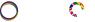 ukgcc